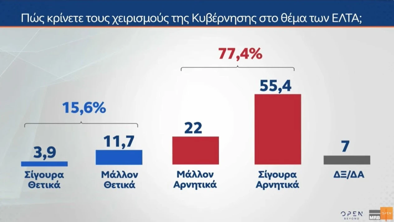 mrb-elta.jpg