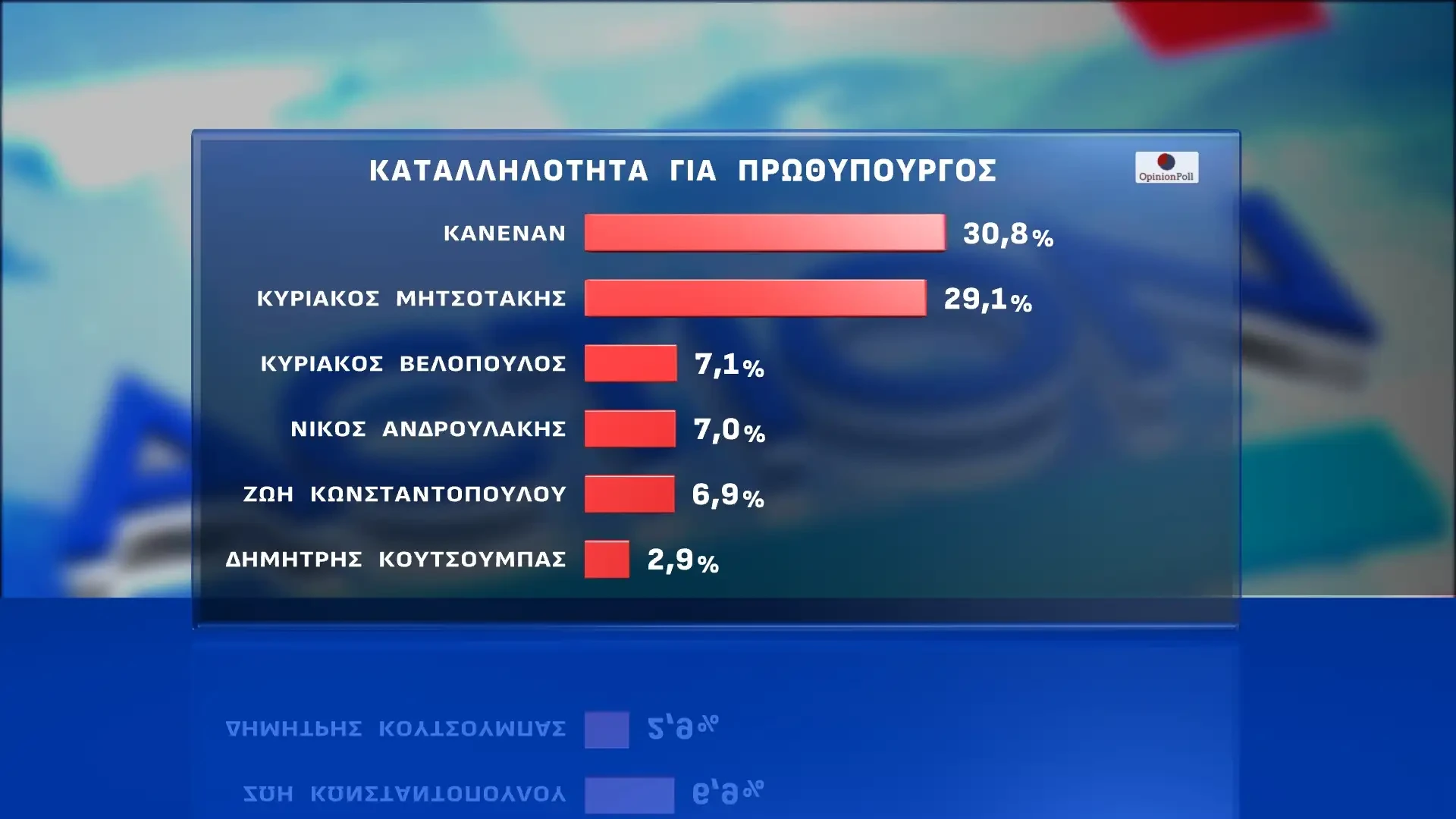 opinion-poll-10.webp