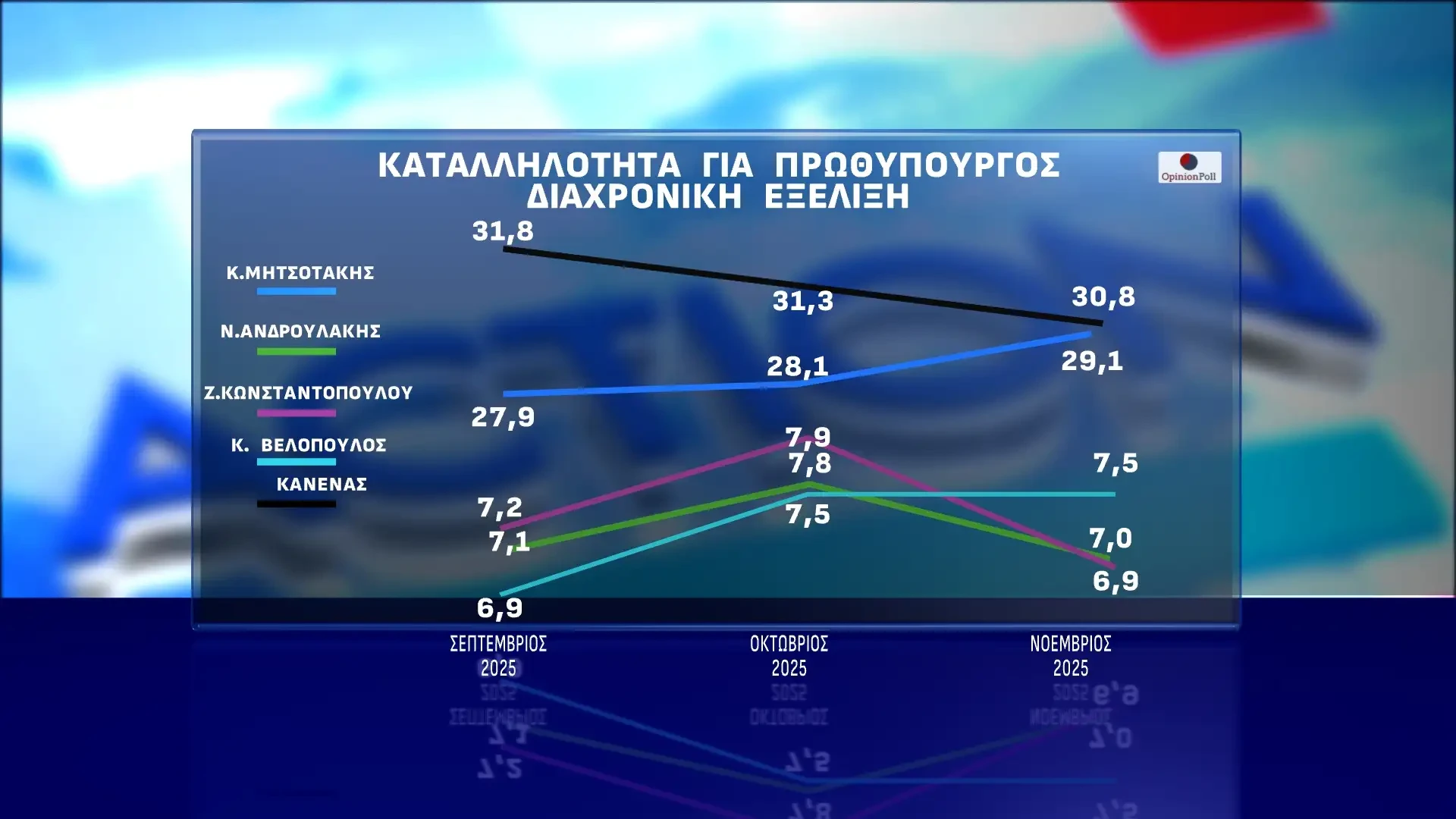 opinion-poll-11.webp