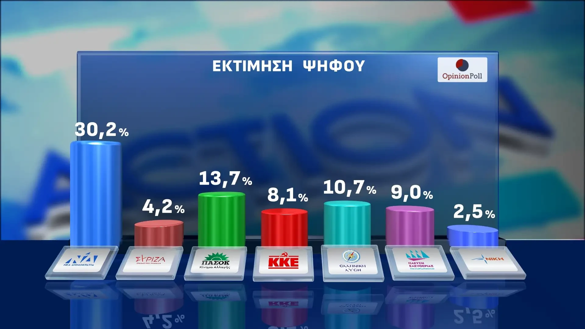 opinion-poll-14.webp