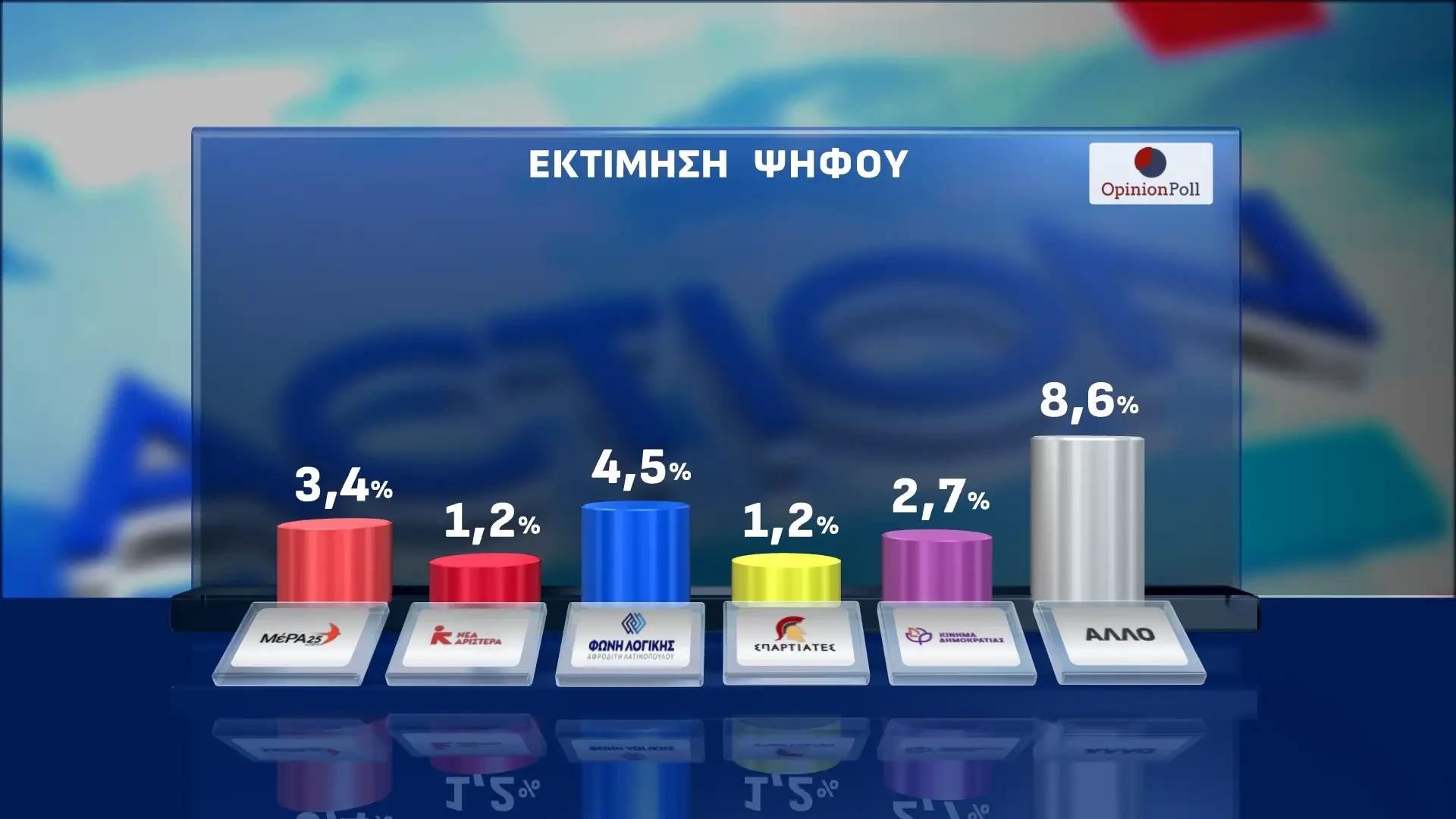 opinion-poll-15.webp