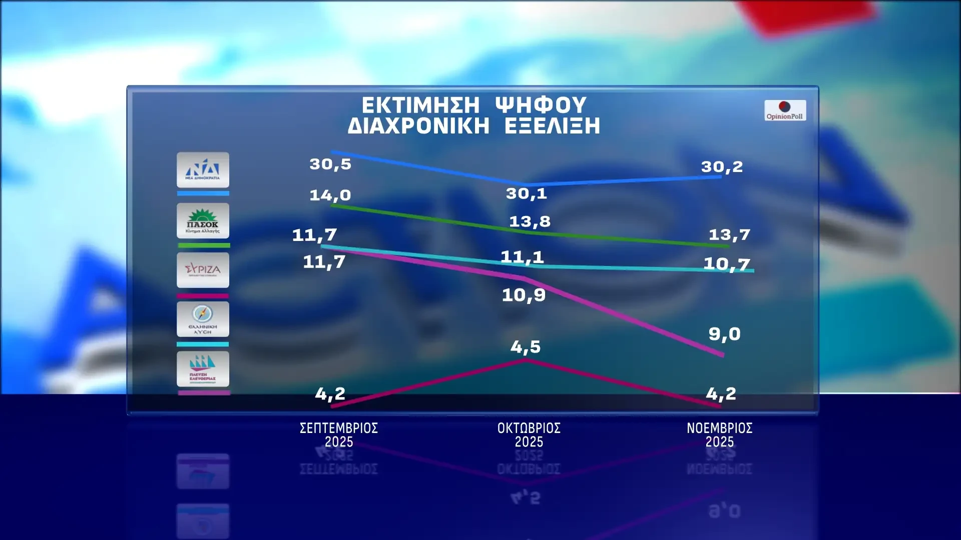 opinion-poll-16.webp