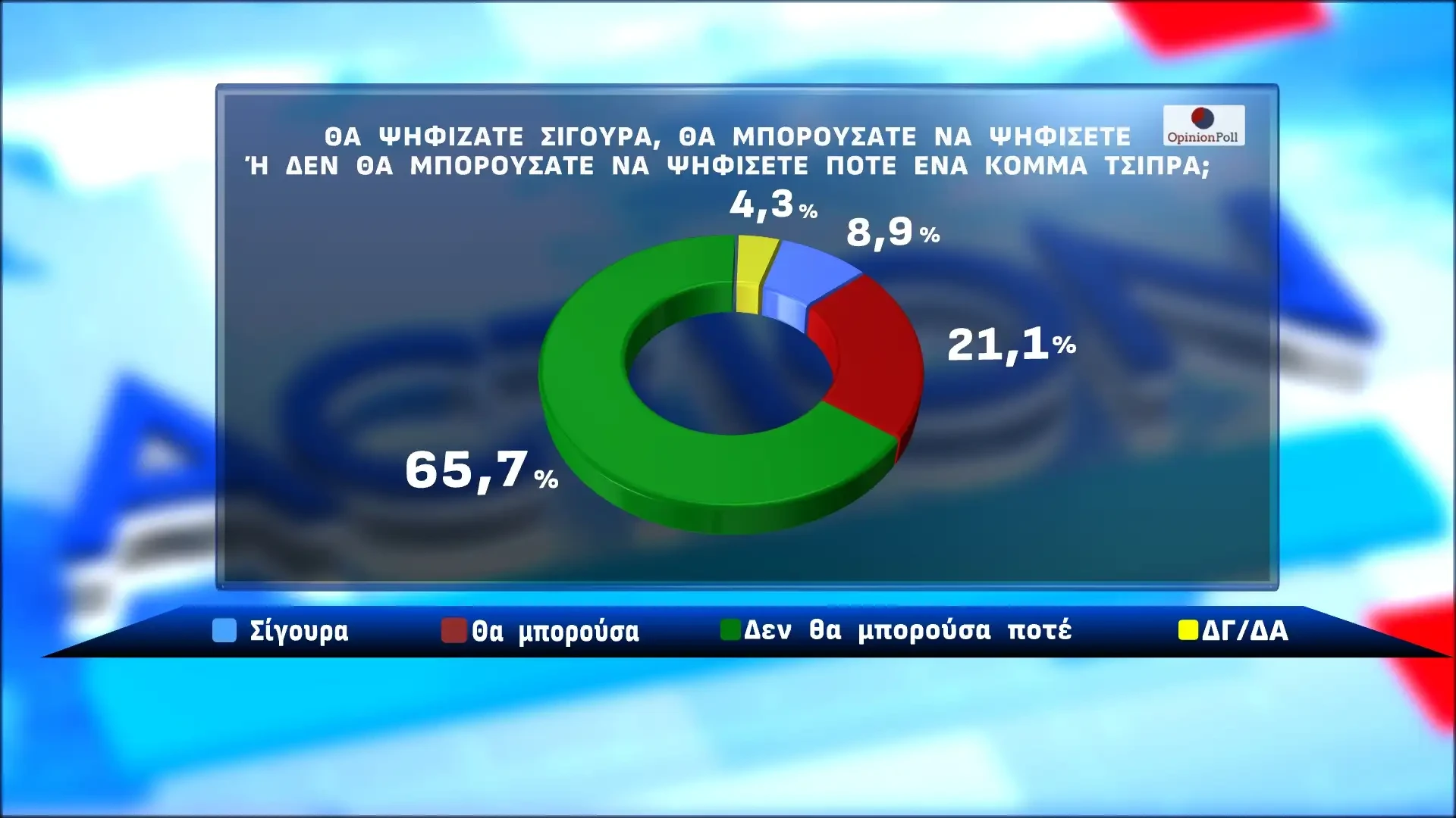 opinion-poll-6.webp