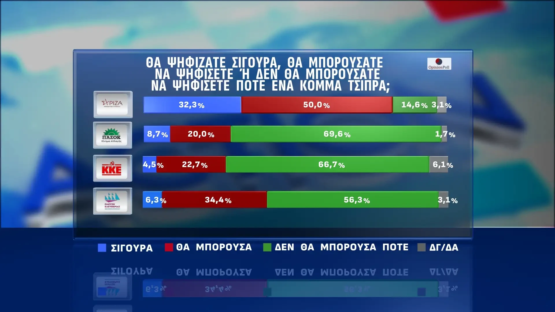 opinion-poll-7.webp