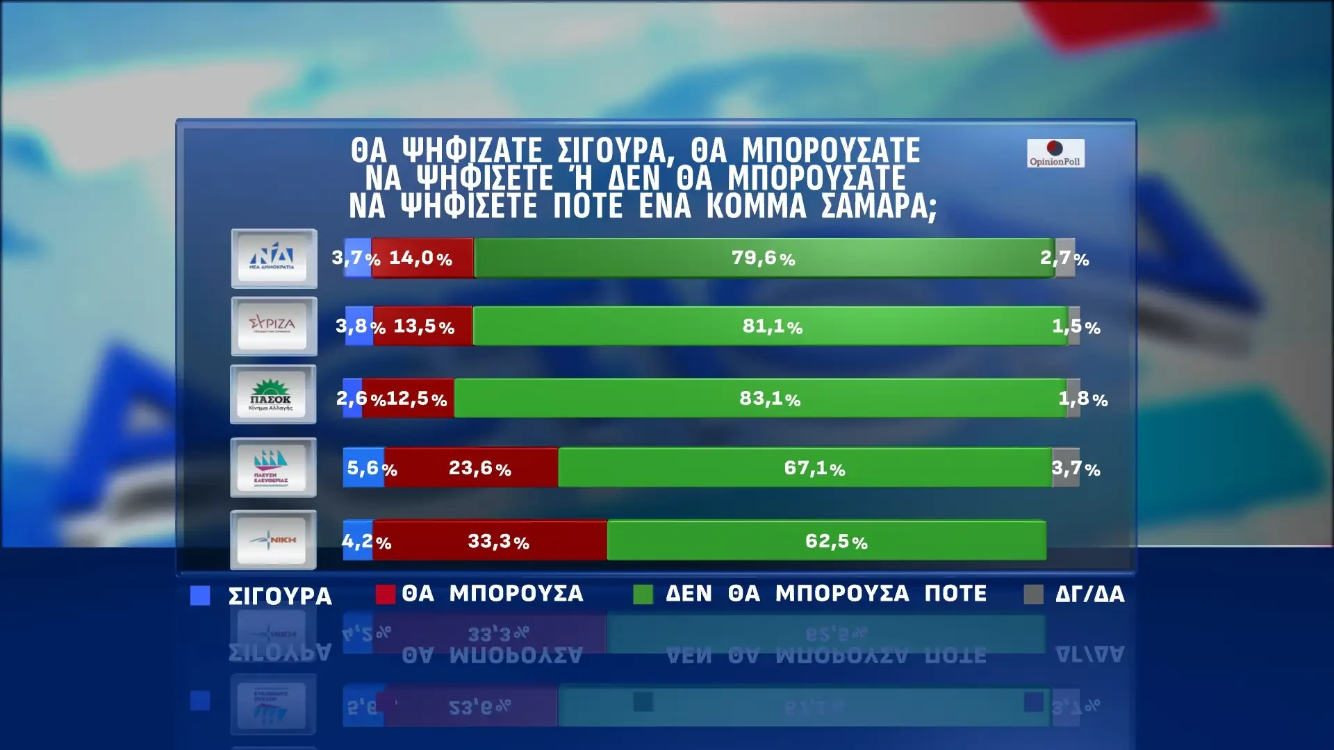opinion-poll-9.webp