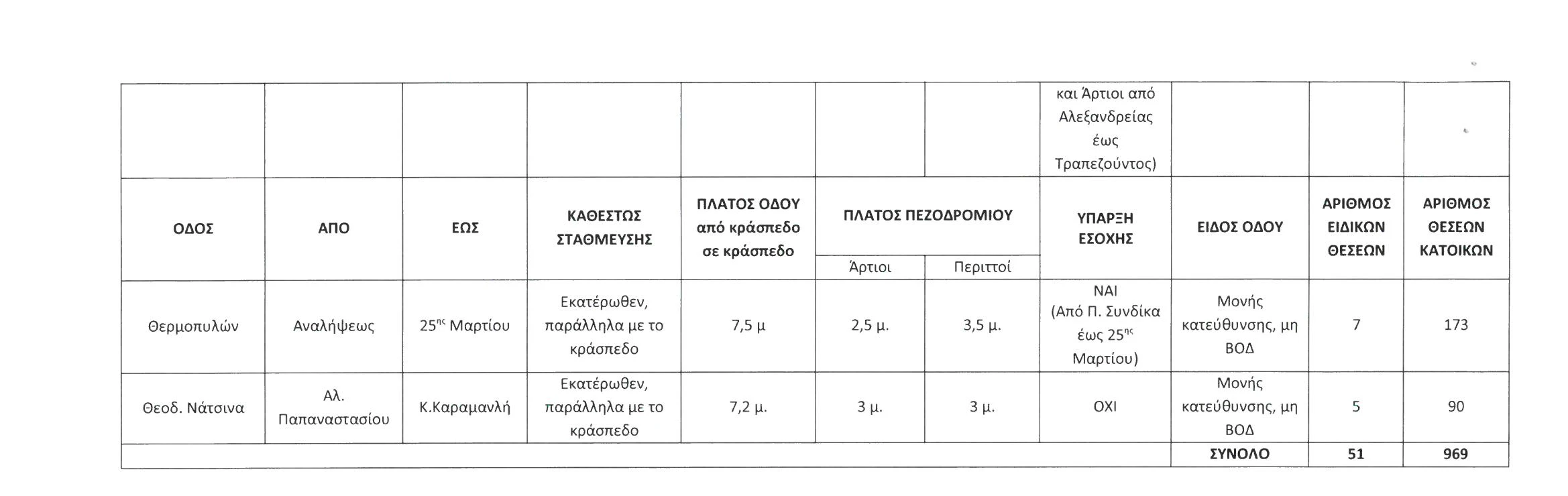 pinakas-2.png?v=0