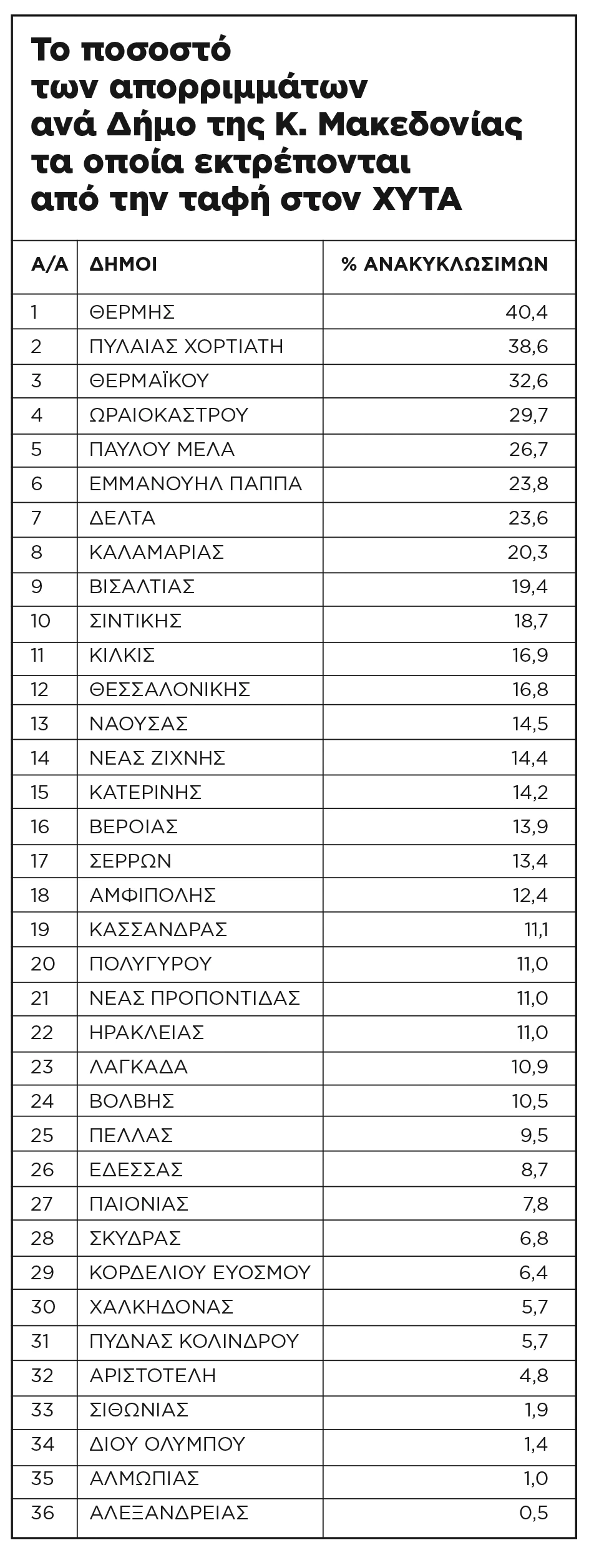 pinakas-anakilkosi-efimerida.jpg