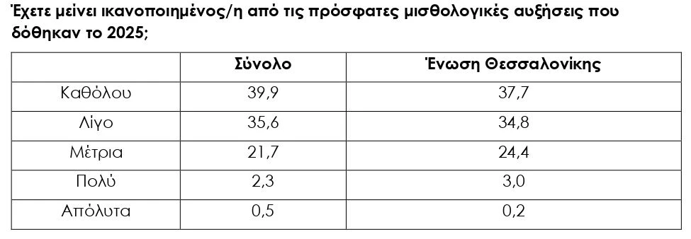 pinakas-astinomikoi-ereuna-2.JPG