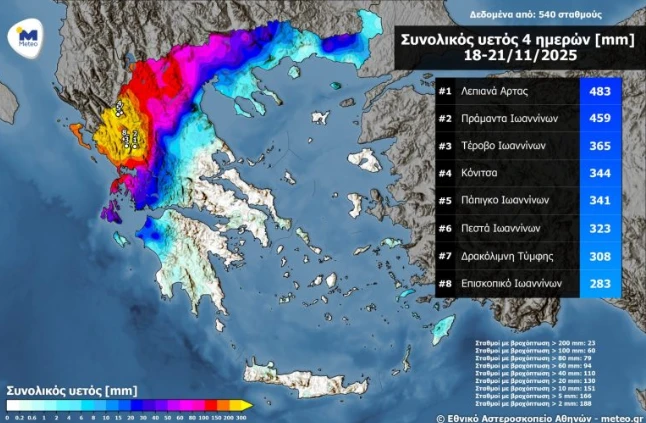 stighmiotipo-othonis-2025-11-22-181305.png?v=0