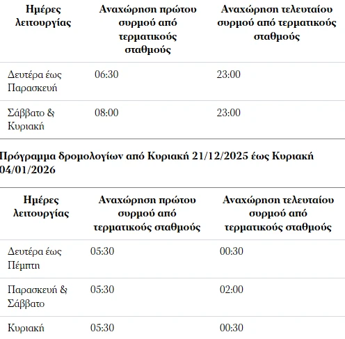 dromologia-metro-1.png