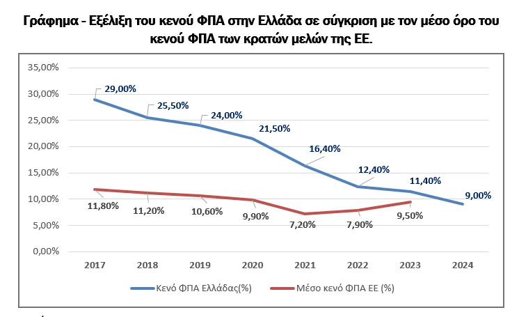 stighmiotipo-othonis-2025-12-12-205944.png