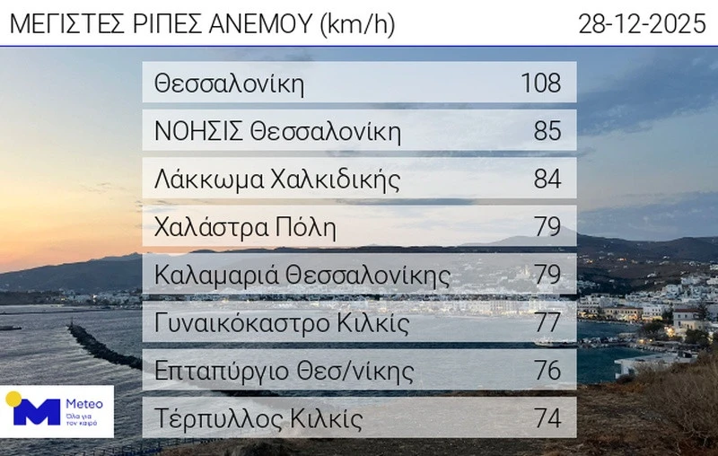 aeras-thess.jpg