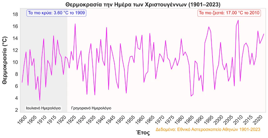climatehub.jpg