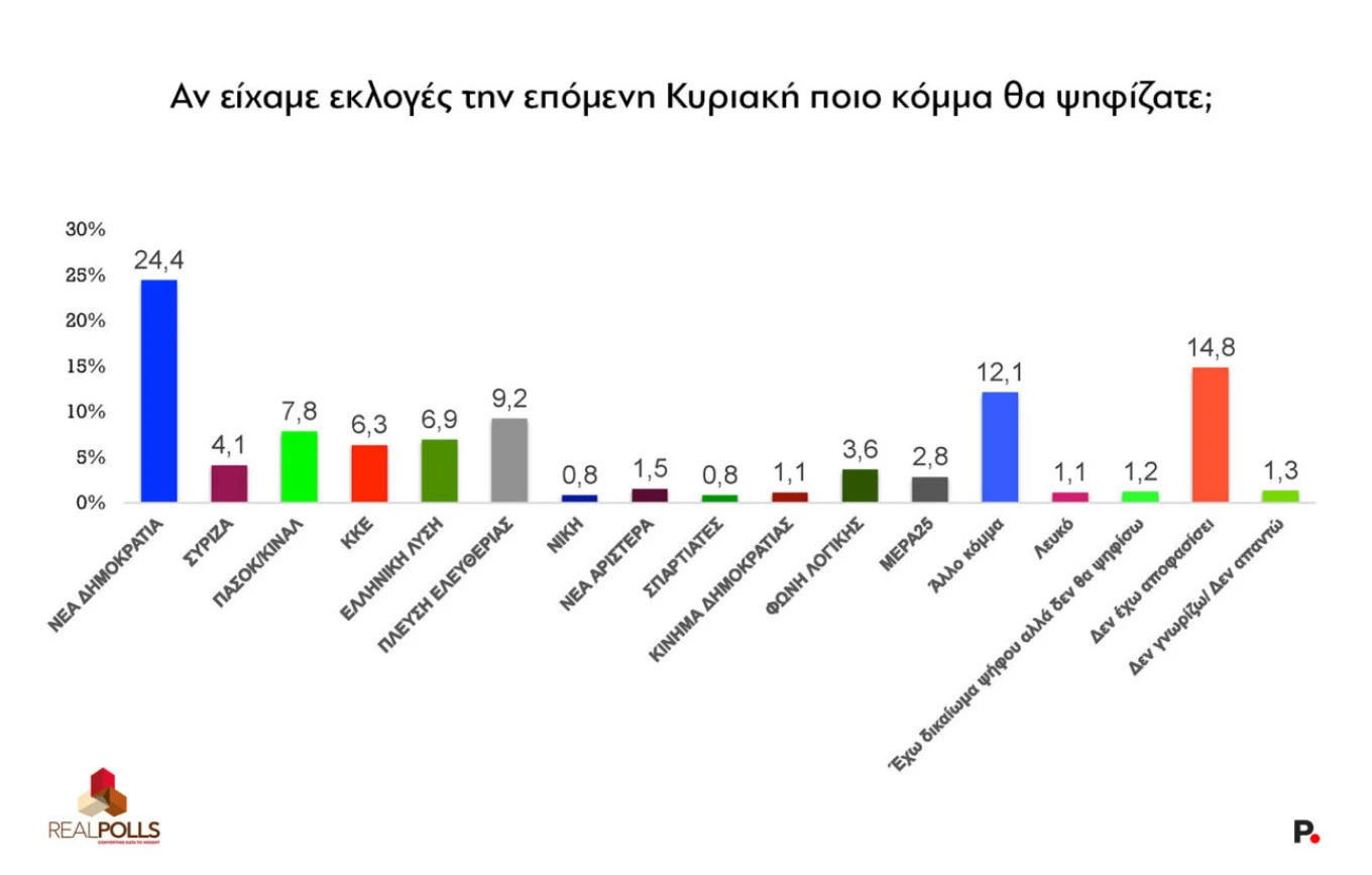 dimoskopisi-1.jpg?v=0