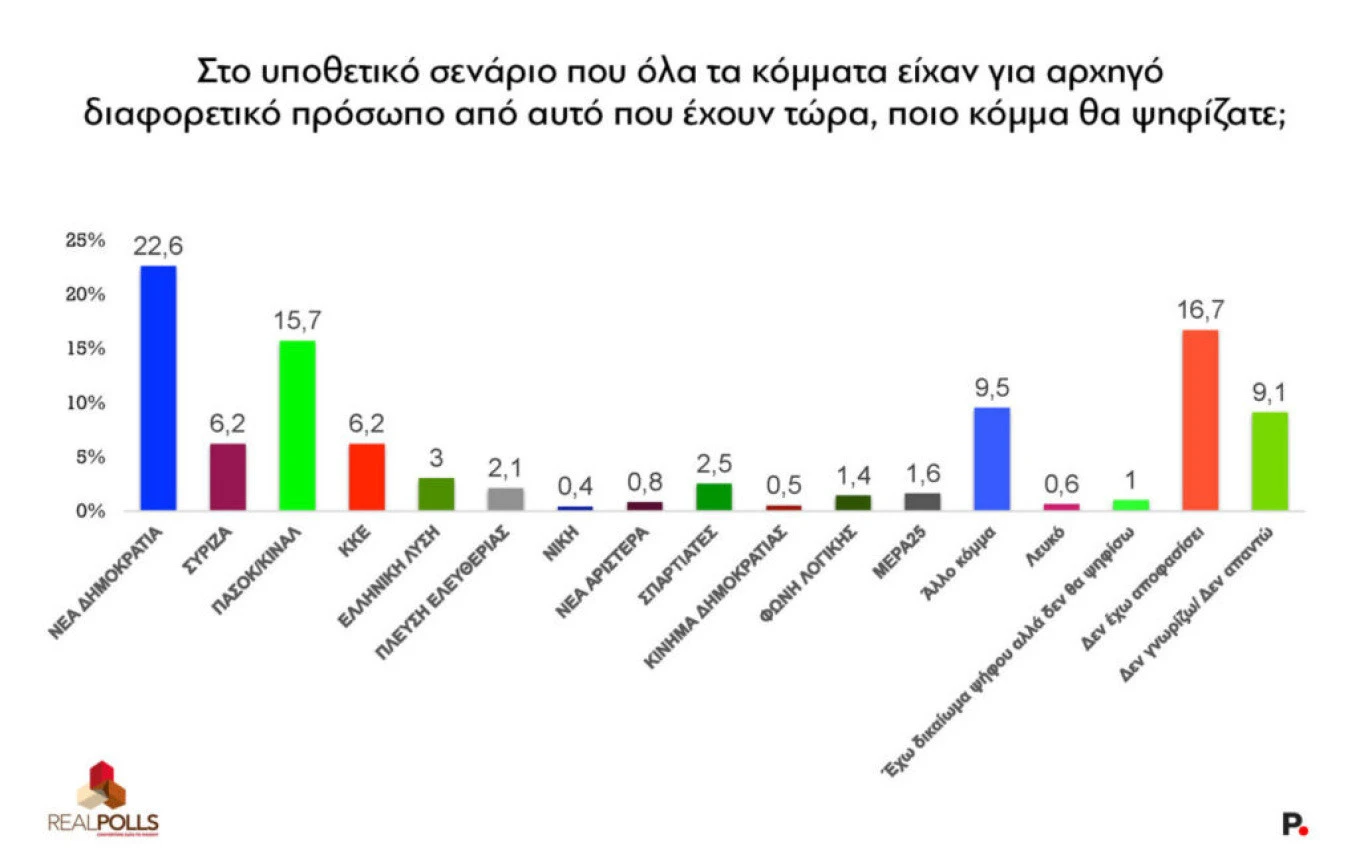dimoskopisi-10.jpg?v=0