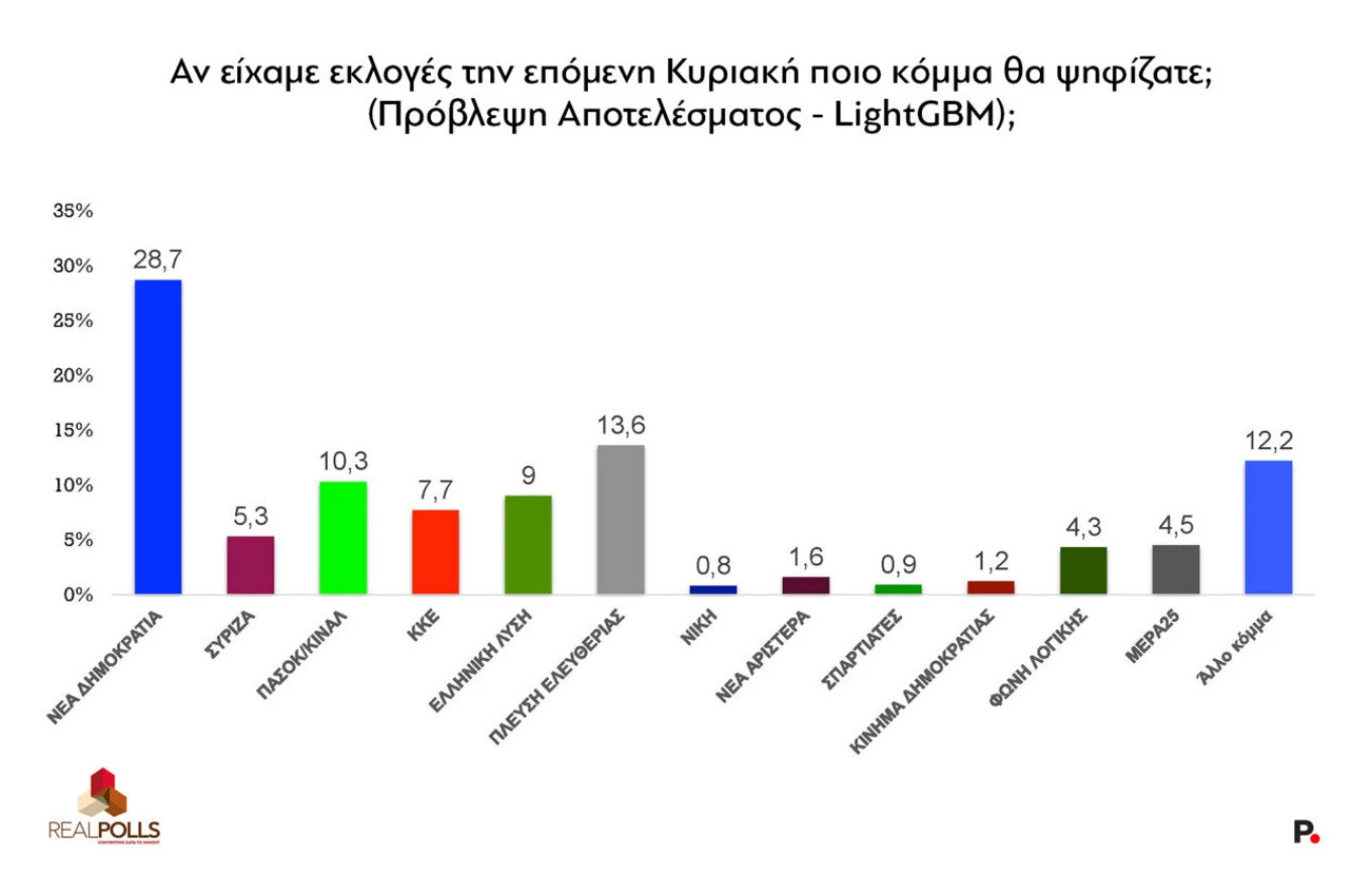dimoskopisi-11.jpg?v=0
