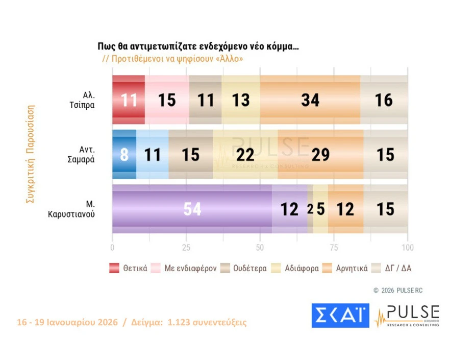 pulse-dimoskopisi-12.jpg?v=0