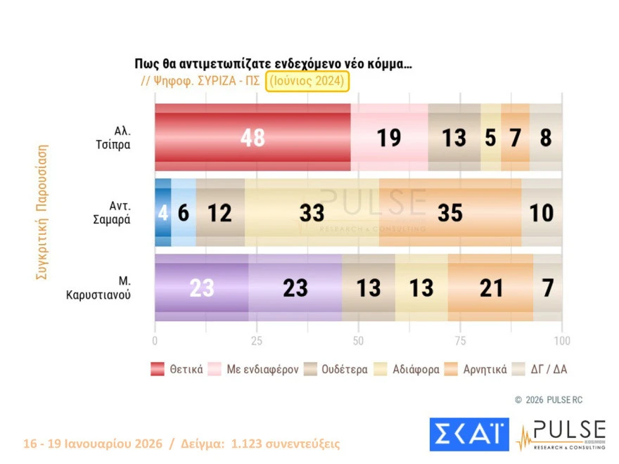 pulse-dimoskopisi-14.jpg?v=0
