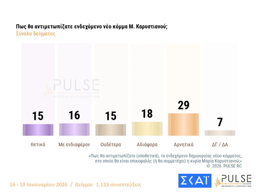 pulse-dimoskopisi-5.jpg?v=0