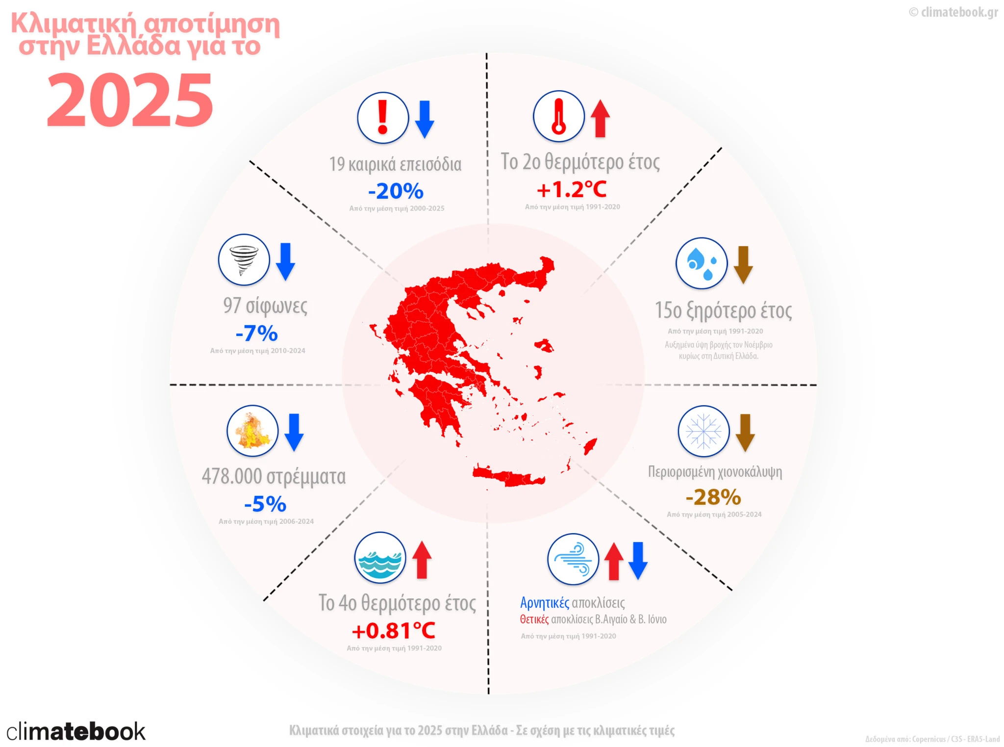 infog-2025.jpg?v=0