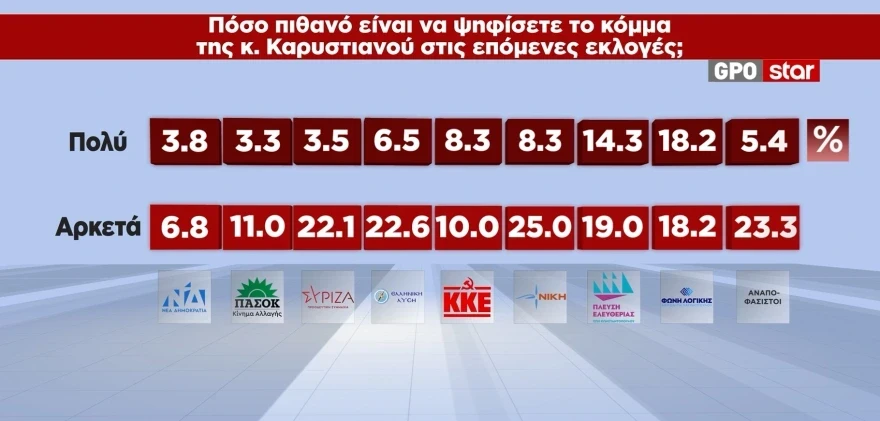 prothesi-karystianoy-b.webp