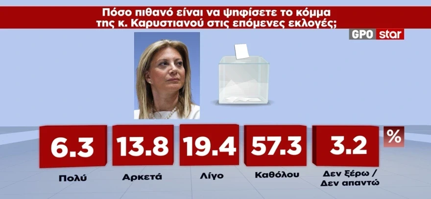 prothesi-karystianoy.webp