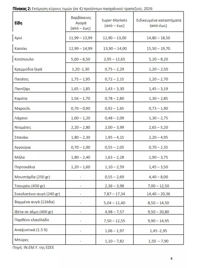 dyojpg-1775550057.jpg?v=0