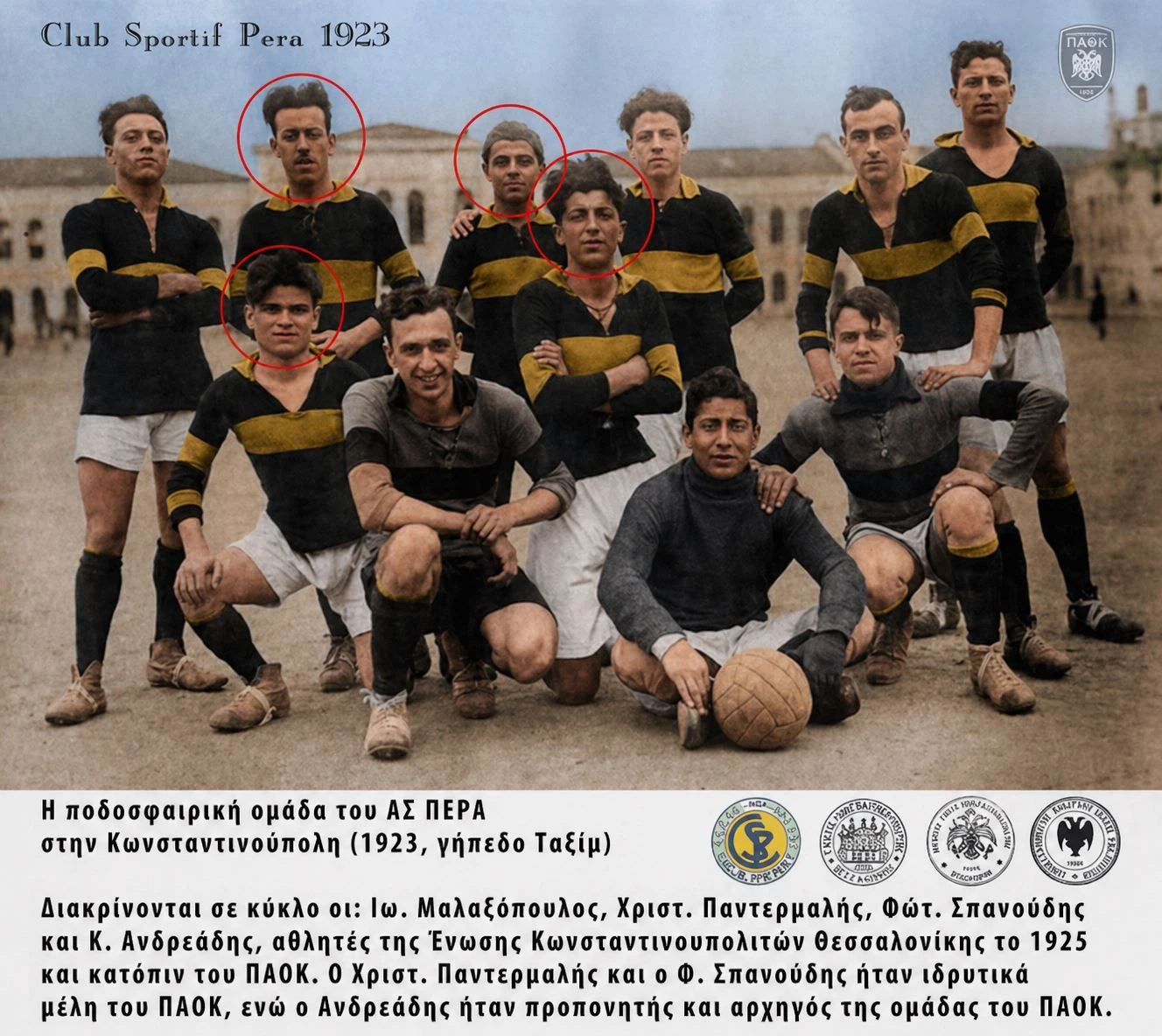 Οι παίκτες του Πέρα Κλουμπ που πήγαν στον ΠΑΟΚ