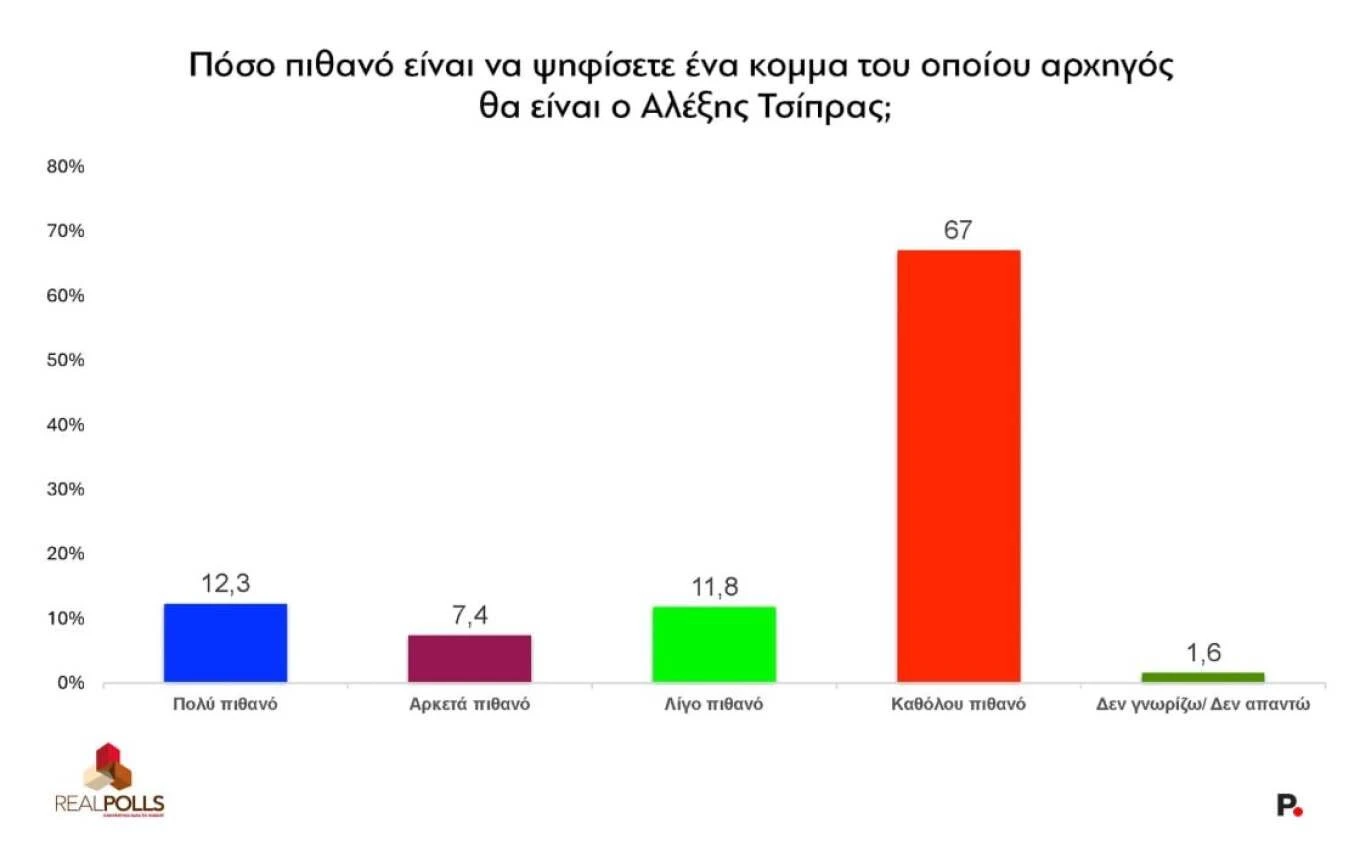 komma-tsipra.jpg