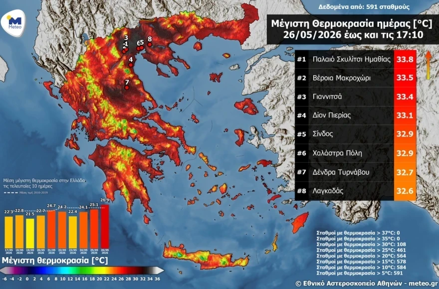 Πηγή: meteo.gr&nbsp;