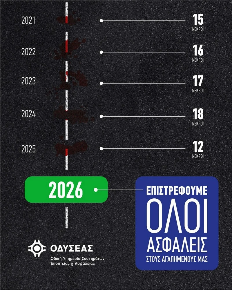 odyseas.jpg