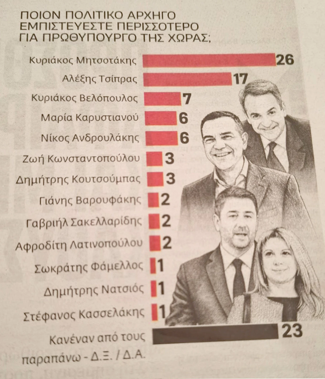 politikos-arxigos.jpg?v=0