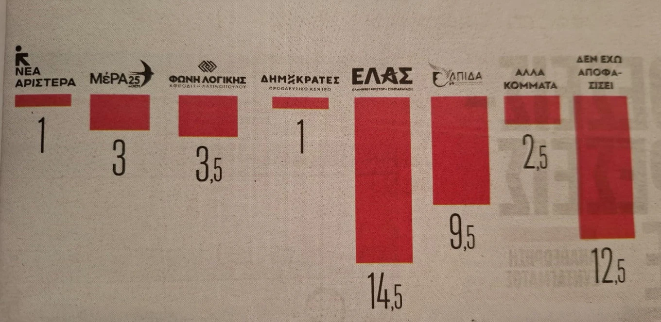 prothesi-psifou2.jpg