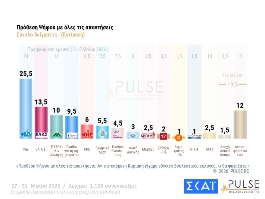 pulse-new-27.webp