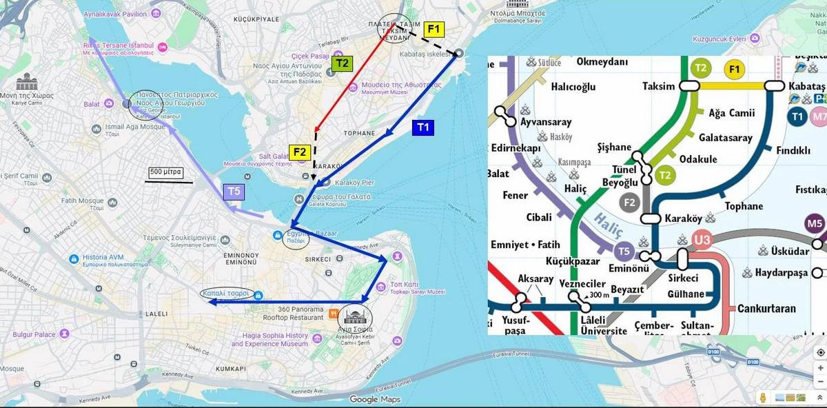 Αυτή είναι η ευκολία της Πόλης για τους Έλληνες. Και αν θέλετε να περπατήσετε διότι μια πόλη πρωτίστως την πατάς, υπολογίστε τα μέτρα.