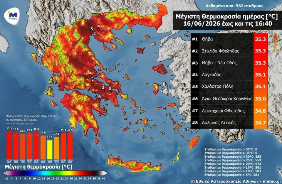 meteo.webp