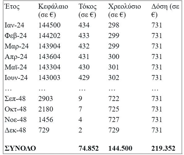 pinakas-katseli-1.JPG?v=0