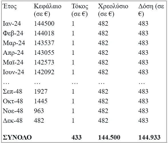 pinakas-katseli-2.JPG?v=0