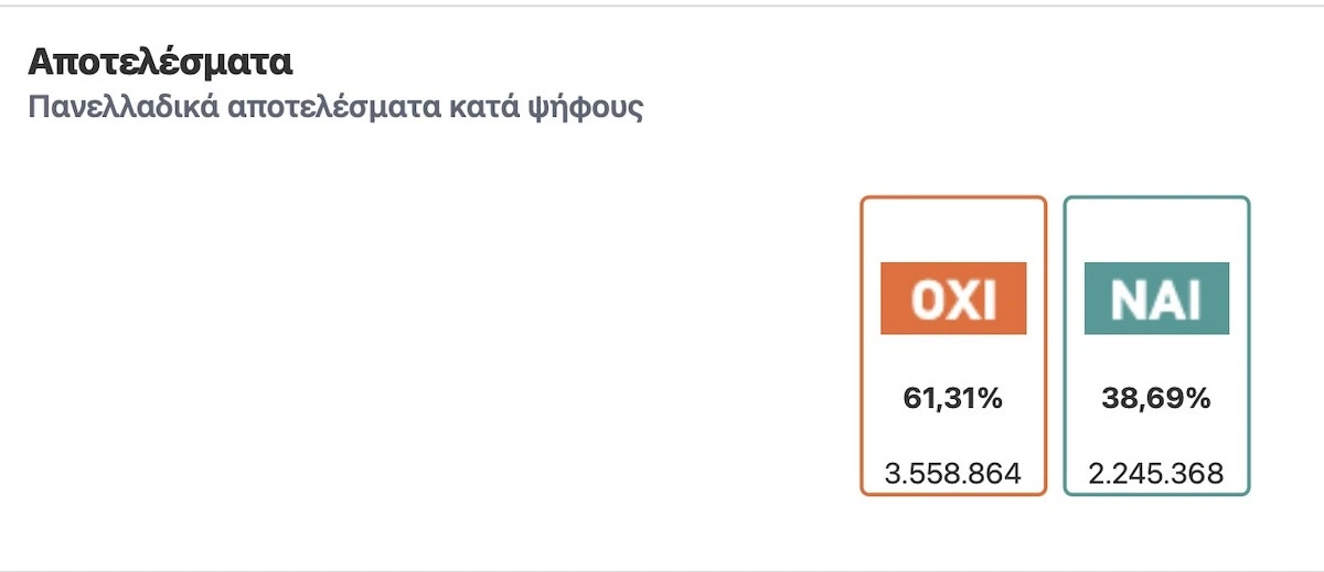 dimopsifisma-panelladika.jpg
