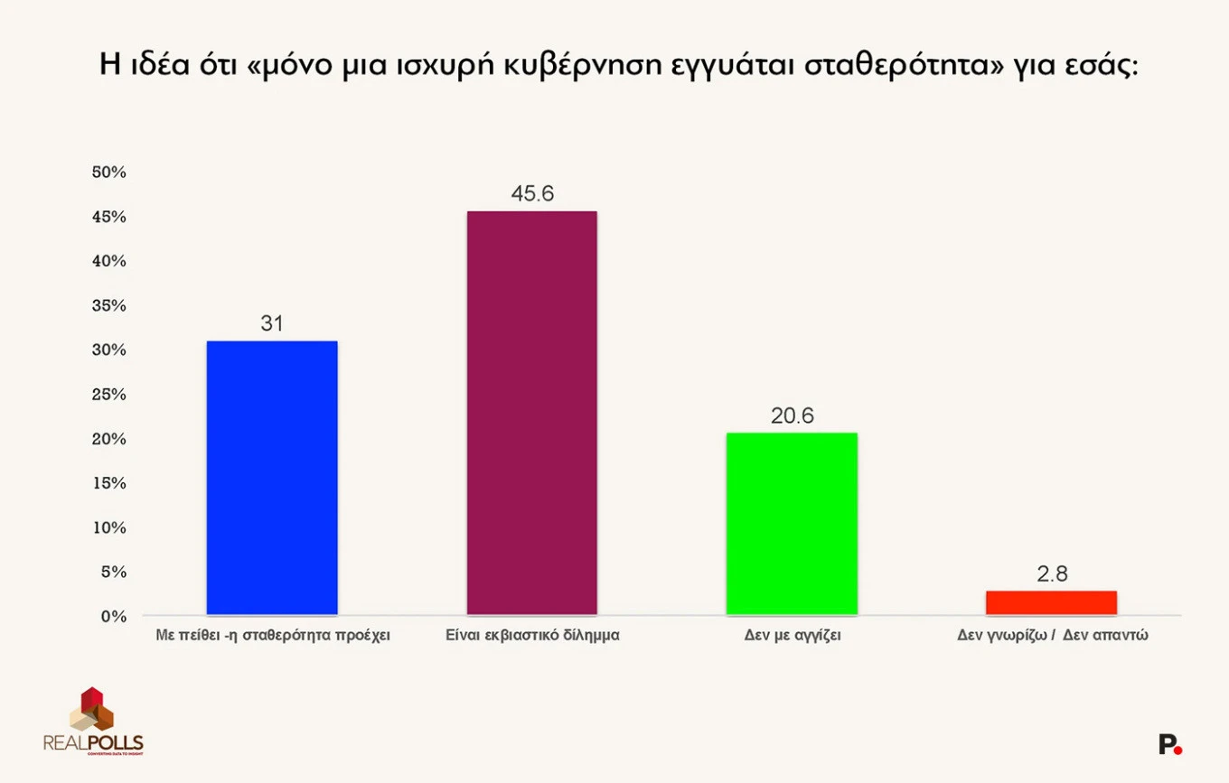dimoskopisi246-4.jpg?v=0