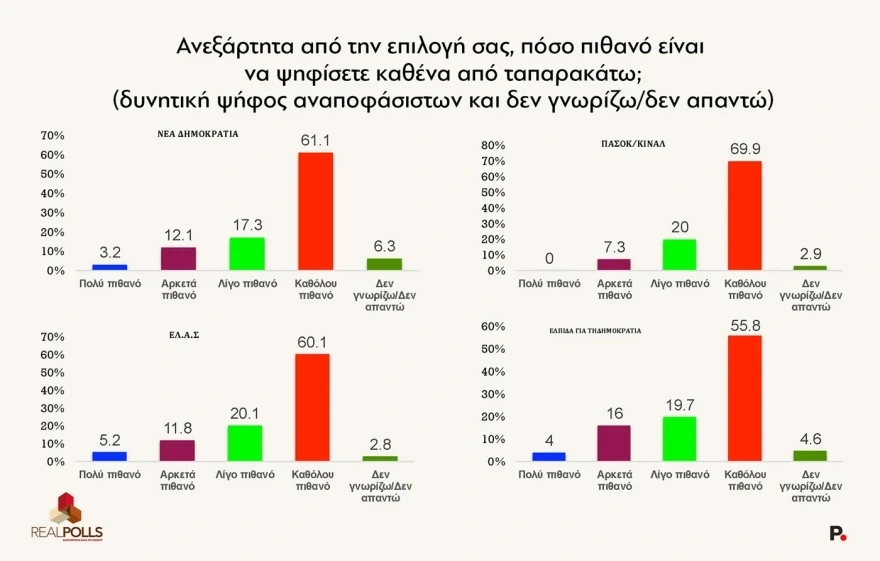 dimoskopisi246-6.webp?v=0