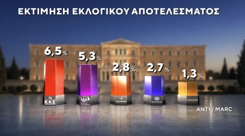 <br>