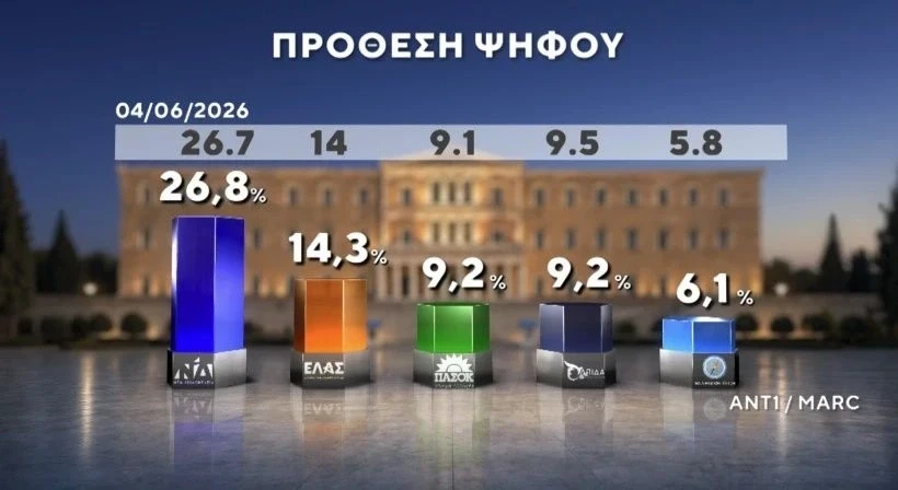 <br>