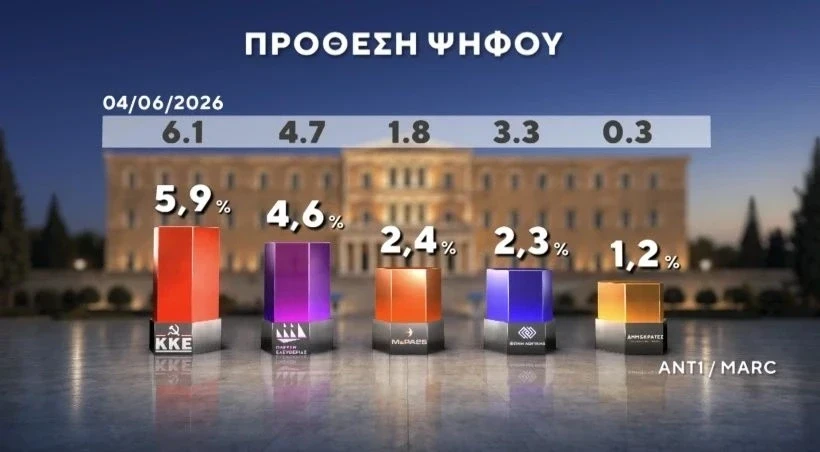 <br>
