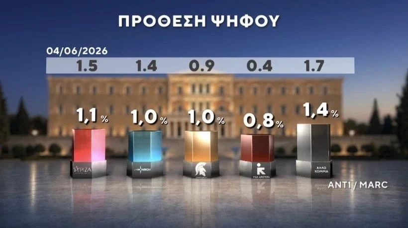 <br>