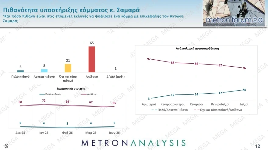 metron-analysis.webp