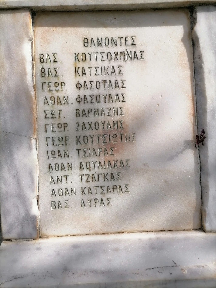 Μνημείο πεσόντων πλατείας Μοσχοποταμου