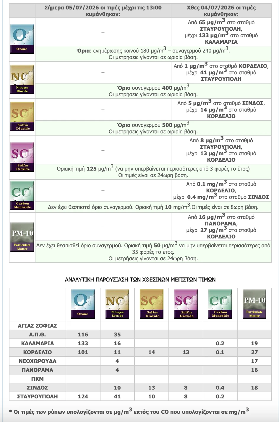 atmosfairiki-rypansi472026.png
