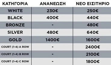 diarkeias-paok-1.jpg