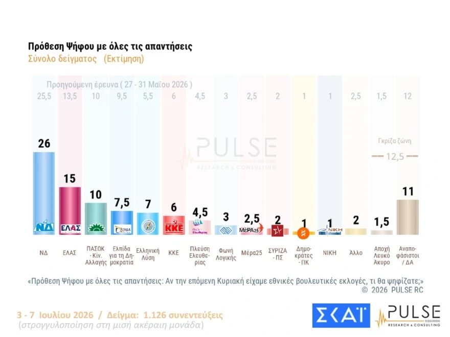 pulse-14.webp